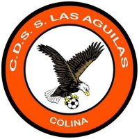 Las Aguilas